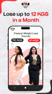 Indian Weight Loss Diet screenshot 1