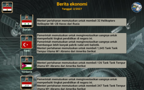 Kekaisaran Timur Tengah 2027 screenshot 15