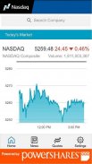 Nasdaq Markets screenshot 0