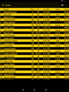 Hawkeye Football Schedule screenshot 1