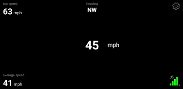 GPS Speedo with HUD screenshot 0