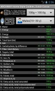 Nutrition DATA screenshot 4