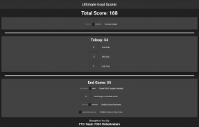 Ultimate Goal Scorer screenshot 0