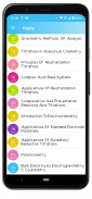 Analytical Chemistry screenshot 1