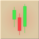 Forex Technical Summary Icon