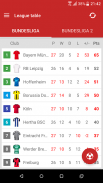 Live Scores for Bundesliga screenshot 1