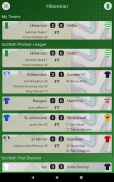 SFN - Unofficial Hibernian Football News screenshot 4