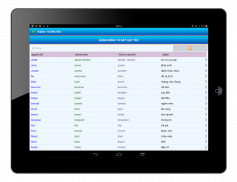 Kadict - từ điển Việt screenshot 2