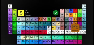 ChemistryCat screenshot 0