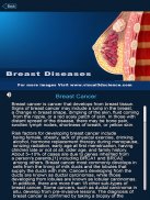 Breast Anatomy Pro. screenshot 7