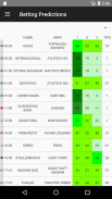 Betting Predictions Statistics screenshot 2