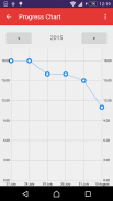 Body Fat Calculator screenshot 4