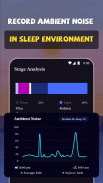 Sleep Monitor: Sleep Cycle Track, Analysis, Music screenshot 9