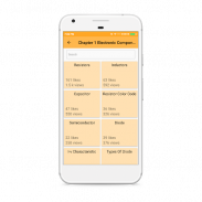 Basic Electronics Engineering screenshot 2