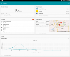 Instant - Quantified Self, Track Digital Wellbeing screenshot 0