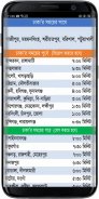 নামায ও রোযার স্থায়ী সময়সূচী screenshot 1