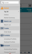 LIMTAN (Lim & Tan Securities) screenshot 1