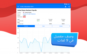 Tradays — التقويم الاقتصادي screenshot 0