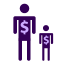 Rich dad, poor dad summary Icon