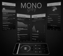 [EMUI 5/8]Mono Grey Theme screenshot 1