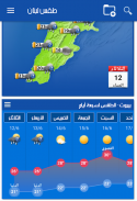 Lebanon Weather screenshot 2