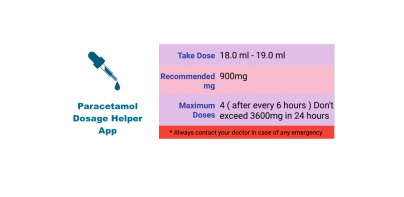 Paracetamol Dosage Calculator