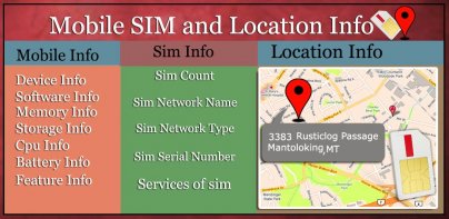 Mobile, SIM and Location Info