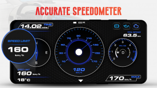GPS Speedometer OBD2 Dashboard screenshot 13