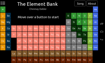 words periodic table with song : Bank Aptoide Download APK for  Element   Android  Table Periodic