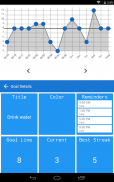 Goalie - Habit Tracker screenshot 7