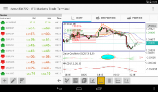 Торговый терминал IFC Markets screenshot 12