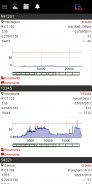 CoilData™: Coiled Tubing Online screenshot 5