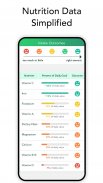 Carb & Keto Manager - Aspire screenshot 4