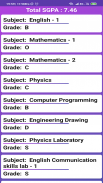 JNTUK CGPA Calculator & Placem screenshot 1