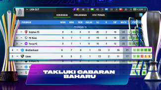 Top Eleven Pengurus Bola Sepak screenshot 5