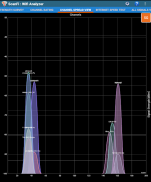 ScanFi : WiFi Analyzer and Sur screenshot 0