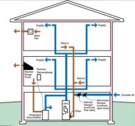 Ventilation System Ideas screenshot 2