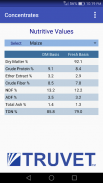 Nutritive Values screenshot 2