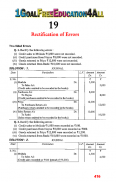 Account Class-11 Solutions (D K Goel) 2018 Part-2 screenshot 2
