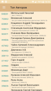 Карманный Самиздат screenshot 5