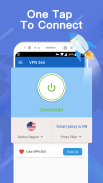 VPN 365 - VPN Gratis Tanpa Terbatas, Hotspot Aman screenshot 0