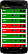 Forex Real Time SL/TP screenshot 2