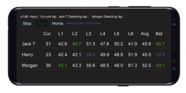 Kart Live Lap Timing screenshot 3