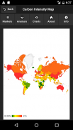 PAL Carbon Pricing screenshot 3