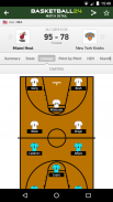 Basketball 24 - live scores screenshot 1
