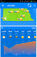 Egypt Weather screenshot 1