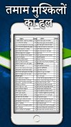 Madni Panj surah in Hindi: Hr Mushkil ka wazifa screenshot 0