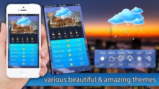 Weather App 2020 & Daily Weather Channel App 2020 screenshot 3