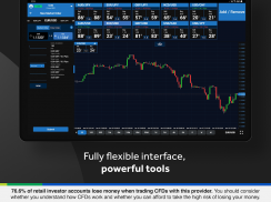 OANDA fxTrade for Android screenshot 2