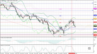 NPBFX Analytics screenshot 1